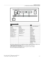 Preview for 1061 page of Siemens SINUMERIK 840D sl Function Manual