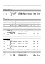 Preview for 1066 page of Siemens SINUMERIK 840D sl Function Manual