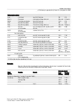 Preview for 1067 page of Siemens SINUMERIK 840D sl Function Manual