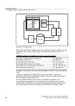 Preview for 1072 page of Siemens SINUMERIK 840D sl Function Manual