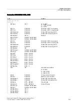 Preview for 1085 page of Siemens SINUMERIK 840D sl Function Manual