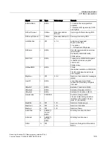 Preview for 1089 page of Siemens SINUMERIK 840D sl Function Manual