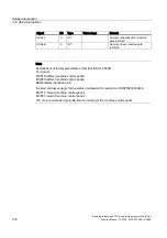 Preview for 1090 page of Siemens SINUMERIK 840D sl Function Manual