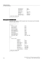 Preview for 1092 page of Siemens SINUMERIK 840D sl Function Manual