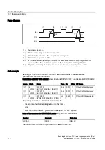 Preview for 1098 page of Siemens SINUMERIK 840D sl Function Manual