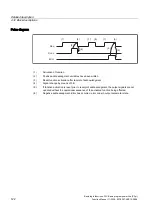 Preview for 1106 page of Siemens SINUMERIK 840D sl Function Manual