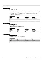 Preview for 1114 page of Siemens SINUMERIK 840D sl Function Manual