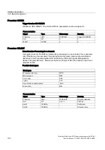 Preview for 1116 page of Siemens SINUMERIK 840D sl Function Manual