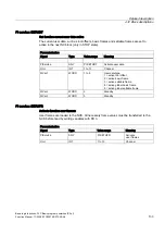 Preview for 1117 page of Siemens SINUMERIK 840D sl Function Manual