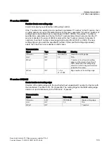 Preview for 1119 page of Siemens SINUMERIK 840D sl Function Manual