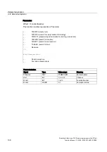 Preview for 1122 page of Siemens SINUMERIK 840D sl Function Manual