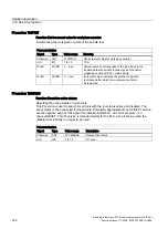 Preview for 1128 page of Siemens SINUMERIK 840D sl Function Manual