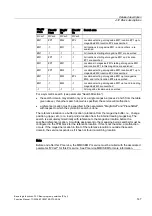 Preview for 1131 page of Siemens SINUMERIK 840D sl Function Manual