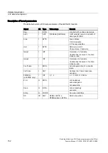 Preview for 1136 page of Siemens SINUMERIK 840D sl Function Manual