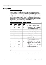 Preview for 1142 page of Siemens SINUMERIK 840D sl Function Manual