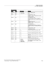 Preview for 1143 page of Siemens SINUMERIK 840D sl Function Manual