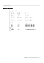 Preview for 1152 page of Siemens SINUMERIK 840D sl Function Manual