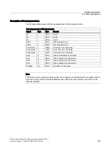 Preview for 1153 page of Siemens SINUMERIK 840D sl Function Manual