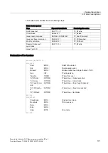 Preview for 1155 page of Siemens SINUMERIK 840D sl Function Manual