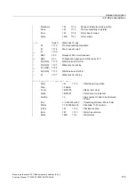 Preview for 1159 page of Siemens SINUMERIK 840D sl Function Manual