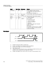 Preview for 1176 page of Siemens SINUMERIK 840D sl Function Manual