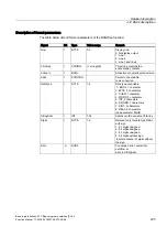 Preview for 1189 page of Siemens SINUMERIK 840D sl Function Manual