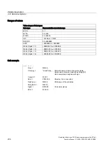 Preview for 1190 page of Siemens SINUMERIK 840D sl Function Manual