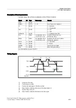 Preview for 1193 page of Siemens SINUMERIK 840D sl Function Manual