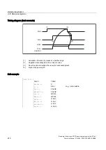 Preview for 1194 page of Siemens SINUMERIK 840D sl Function Manual