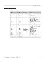 Preview for 1197 page of Siemens SINUMERIK 840D sl Function Manual