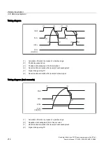 Preview for 1198 page of Siemens SINUMERIK 840D sl Function Manual