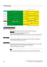 Preview for 1200 page of Siemens SINUMERIK 840D sl Function Manual