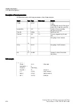 Preview for 1202 page of Siemens SINUMERIK 840D sl Function Manual