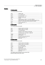 Preview for 1205 page of Siemens SINUMERIK 840D sl Function Manual