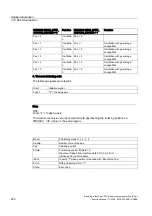 Preview for 1206 page of Siemens SINUMERIK 840D sl Function Manual