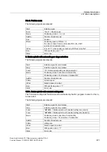 Preview for 1207 page of Siemens SINUMERIK 840D sl Function Manual