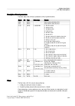 Preview for 1209 page of Siemens SINUMERIK 840D sl Function Manual