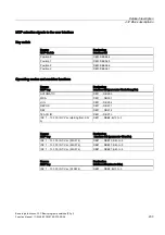 Preview for 1217 page of Siemens SINUMERIK 840D sl Function Manual