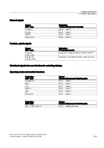 Preview for 1219 page of Siemens SINUMERIK 840D sl Function Manual