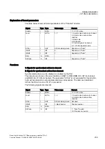 Preview for 1223 page of Siemens SINUMERIK 840D sl Function Manual