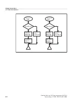 Preview for 1226 page of Siemens SINUMERIK 840D sl Function Manual