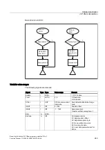 Preview for 1227 page of Siemens SINUMERIK 840D sl Function Manual