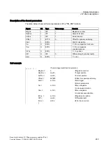 Preview for 1233 page of Siemens SINUMERIK 840D sl Function Manual