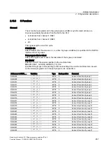 Preview for 1251 page of Siemens SINUMERIK 840D sl Function Manual