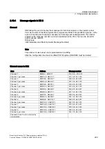 Preview for 1253 page of Siemens SINUMERIK 840D sl Function Manual