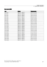 Preview for 1255 page of Siemens SINUMERIK 840D sl Function Manual