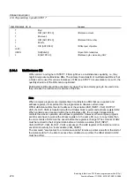 Preview for 1262 page of Siemens SINUMERIK 840D sl Function Manual