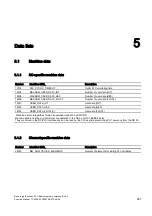 Preview for 1271 page of Siemens SINUMERIK 840D sl Function Manual