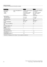 Preview for 1284 page of Siemens SINUMERIK 840D sl Function Manual