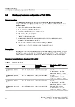 Preview for 1288 page of Siemens SINUMERIK 840D sl Function Manual